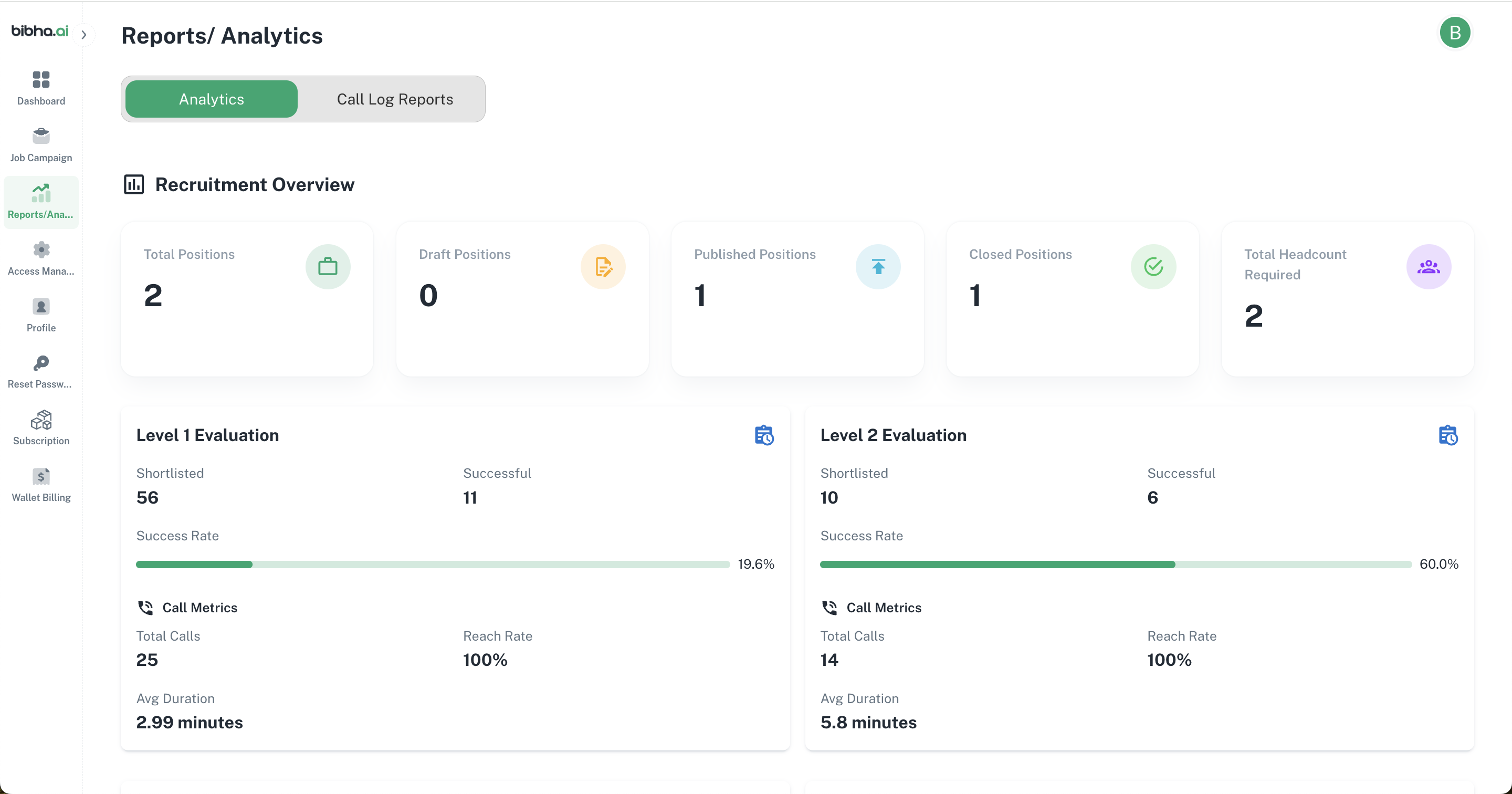 AnalytiX dashboard